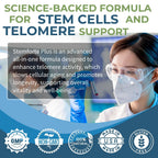 NuVi Global Stemforte Plus Stem Cell and Telomere Supplements – Cell Regeneration, Cell Growth & Telomere Support for Healthy Aging & Cellular Health – 90 Capsules for Men & Women