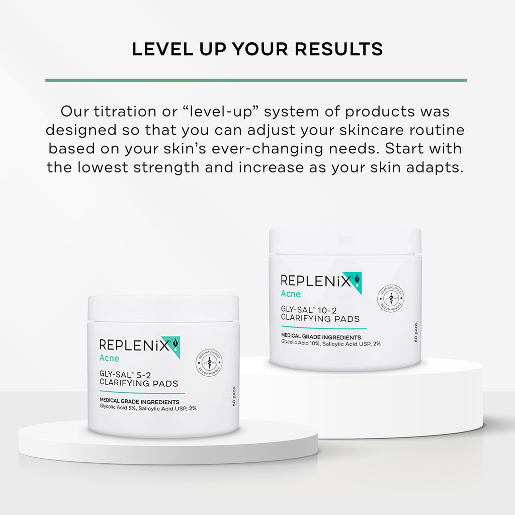 Replenix Gly-Sal Clarifying Acne Pads, 60 Count, Medical-Grade Glycolic Acid & 2% Salicylic Acid Exfoliating Pads for Acne-Prone Skin, Help Clear Blemishes & Refine Pores, Non-Oily