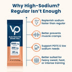 Venture Pal High Sodium Sugar Free Electrolytes Powder Packet - Hydration Packets with Vitamin, Sodium & Potassium | Zero Calories | Vegan, Keto & Paleo Friendly Electrolyte Drink Mix - 30 Sticks
