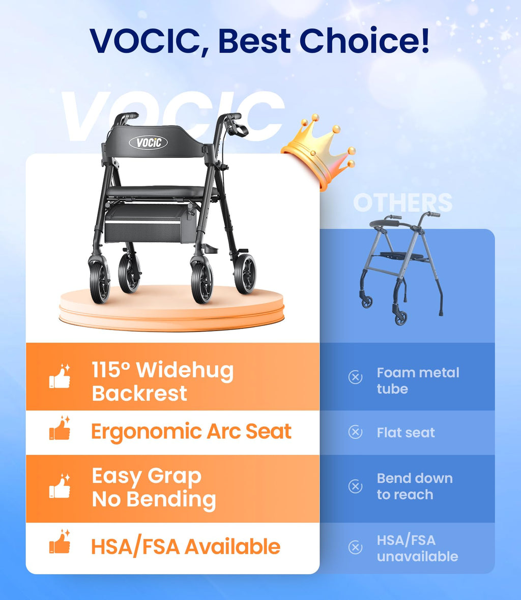 VOCIC Walkers for Seniors, Z21 Rollator Walker with Seat Supports 350lb, 8" Big Wheels for All Terrain, Ergonomic Arc Seat & 6" Ultra Backrest Foldable Walker, Dual Height Adjustment, Lightweight 2025