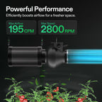 VIVOSUN M4 4" EC Motor Inline Fan, 195 CFM Variable Speed for Hydroponic