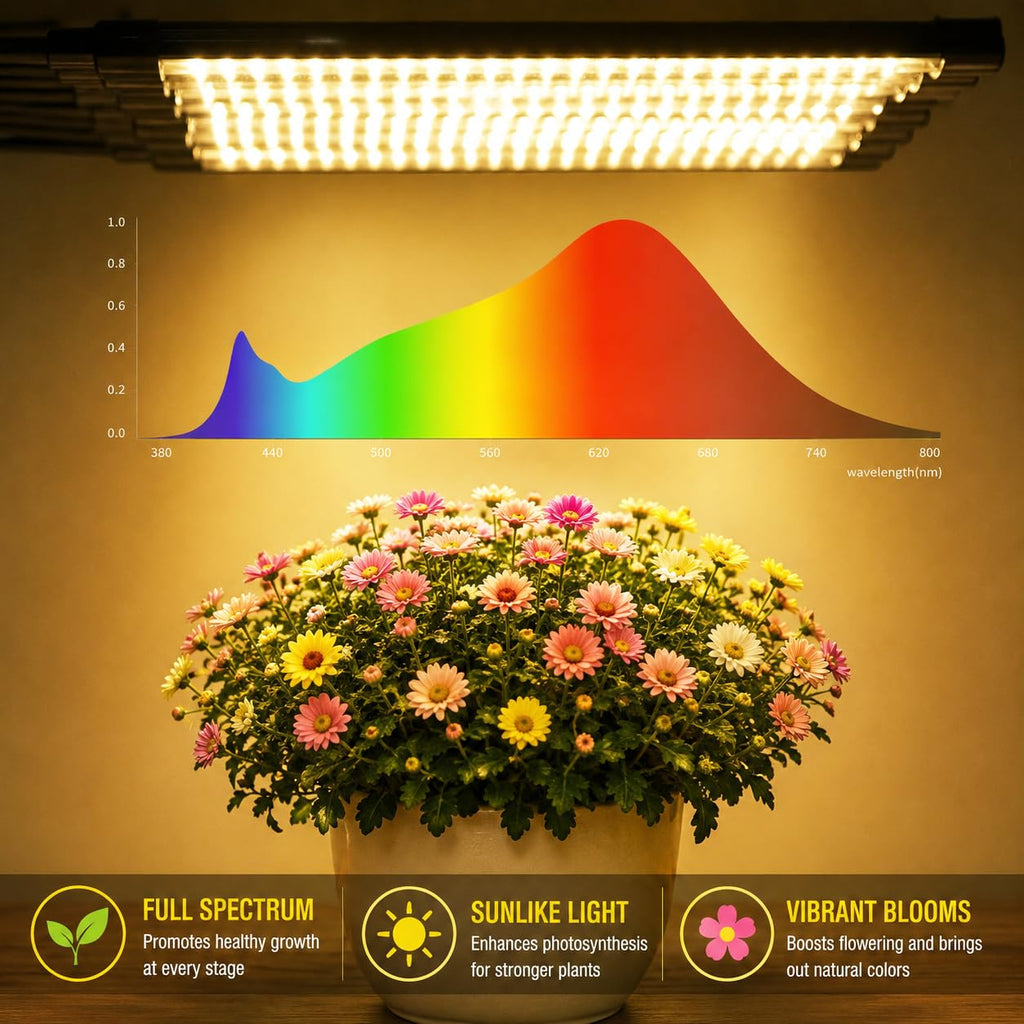 Grow Lights for Indoor Plants [ 10 in1 ] 500 LEDs, Full Spectrum Grow Light for Indoor Growing with Tripod Stand, Auto On/Off Timing 4/8/12H, Plant Grow Lights Indoor.