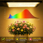 Grow Lights for Indoor Plants [ 10 in1 ] 500 LEDs, Full Spectrum Grow Light for Indoor Growing with Tripod Stand, Auto On/Off Timing 4/8/12H, Plant Grow Lights Indoor.