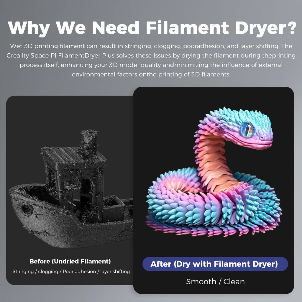 2026 New Official CREALITY Space Pi Filament Dryer Plus, 2 Spools Double 360° 160W PTC Fast Heating 3D Printer Filament Dryer Box, 4''LCD Touch Screen, One-Key Set Filament Drying for PLA PETG ABS TPU