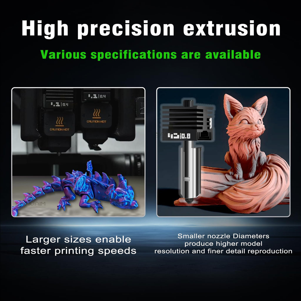 2Pcs 0.8mm H2D/H2S/H2C/P2S/X2D Hotend Kit for Bambu Lab H2 Series/P2S/X2D 3D Printer, Upgraded High Temp Quick Swap Hardened Steel Nozzle Replacement 3D Printer Extruder with 2Pcs Silicone Sock
