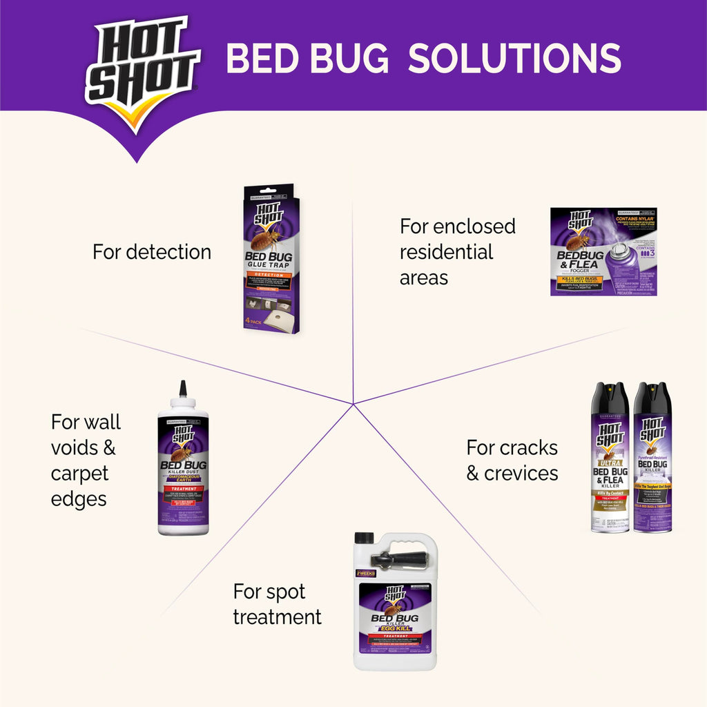 Hot Shot BedBug And Flea Fogger, Inhibits Flea Reinfestation, 2 Ounce Cans, 6 Count