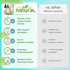 Why Not Natural Organic Liquid Vitamin C Drops Supplement