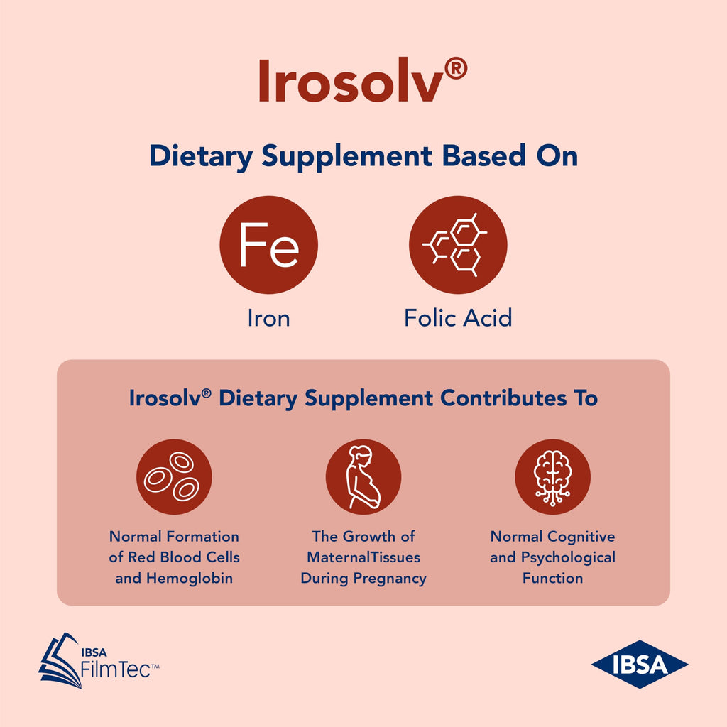 Irosolv – IBSA Iron - Dietary Supplement – 30 mg Iron 400 mcg Folic Acid-30 Oral Dissolving Films for Immediate Release and Tolerability - Gluten-Free, Lactose-Free, Sugar-Free, Non-GMO