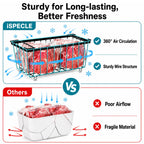 iSPECLE Chest Freezer Organizer Bins - Fits 7 Cu.Ft Deep Freezer, 6 Pack Stackable Wire Baskets(14.7" Length), Heavy Duty Coated Freezer Organizer, Rust Resistant for Frozen Food Sorting, Black