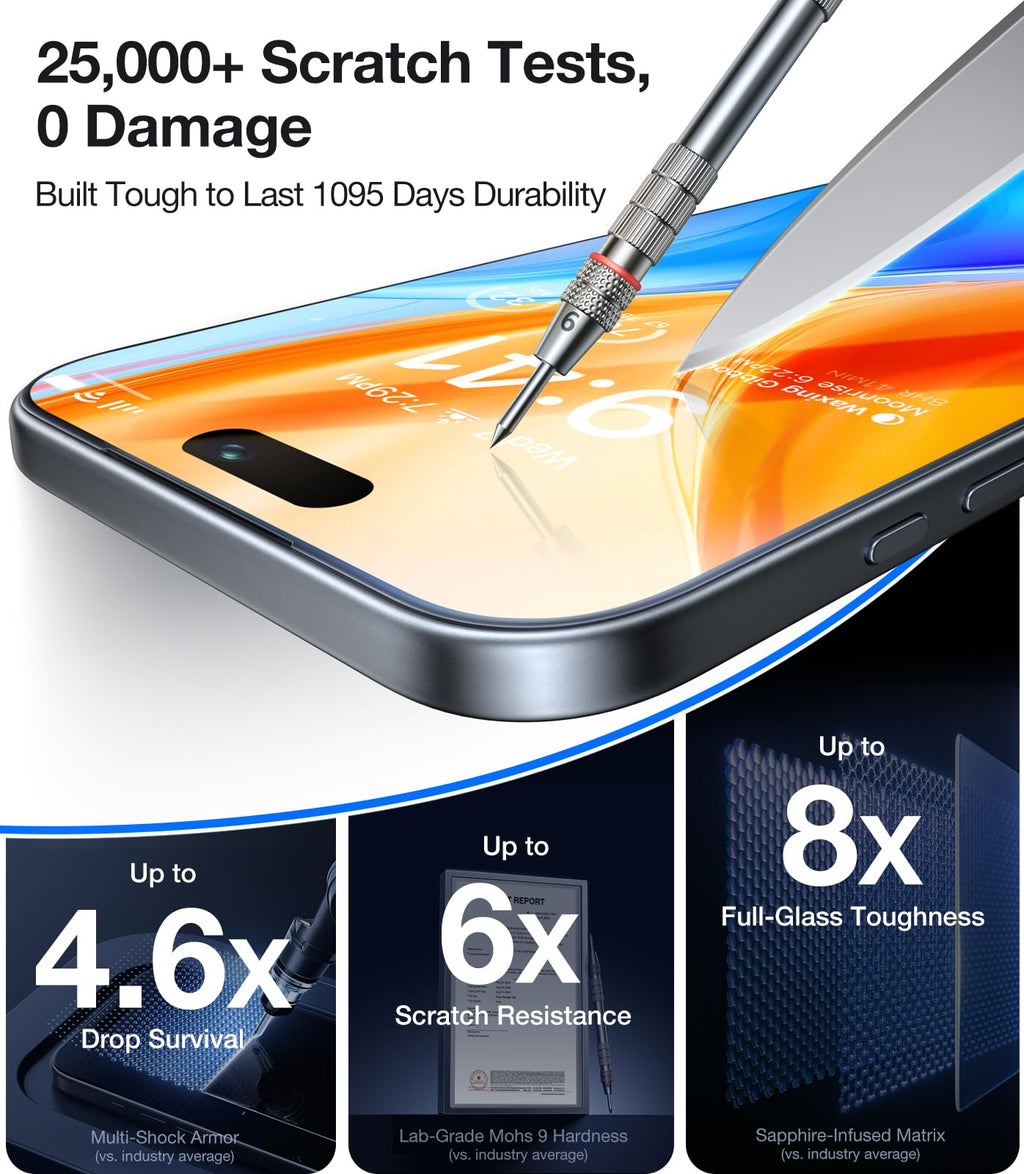 UltraGlass TOP 9H+ Armor for iPhone 17 Pro Max Screen Protector, 2 Pack
