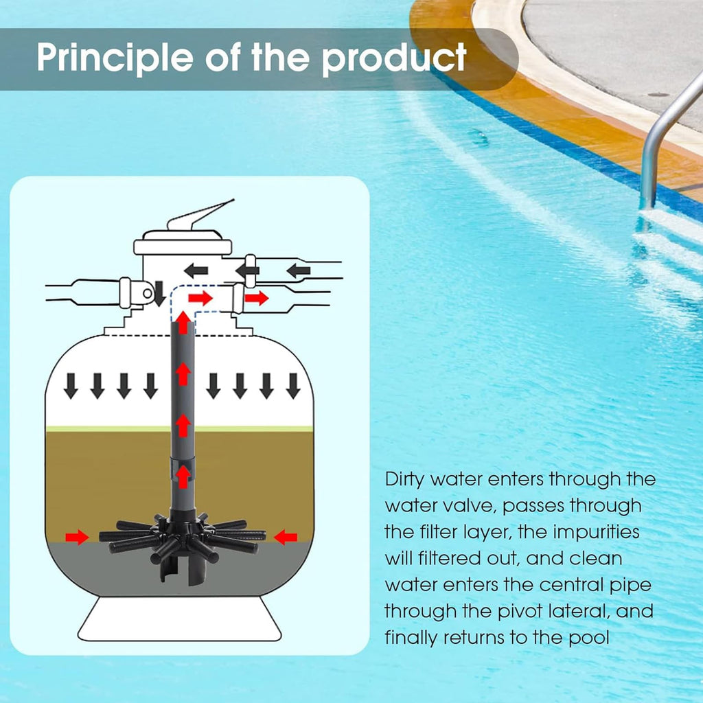 SX180DA Pool Filter Parts Lateral Assembly with Center Pipe Compatible with Hayward Pro Sand Filter Series S180T
