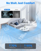 Hisummer Register Booster Fan for 4 x 10 Floor Vent Duct Openings, 150 CFM Airflow, 17 dB Quiet, 3s Thermostat Sensor, 10-Speed AC Vent Booster Fan with Remote, Easy Install (Oil-Rubbed Bronze)