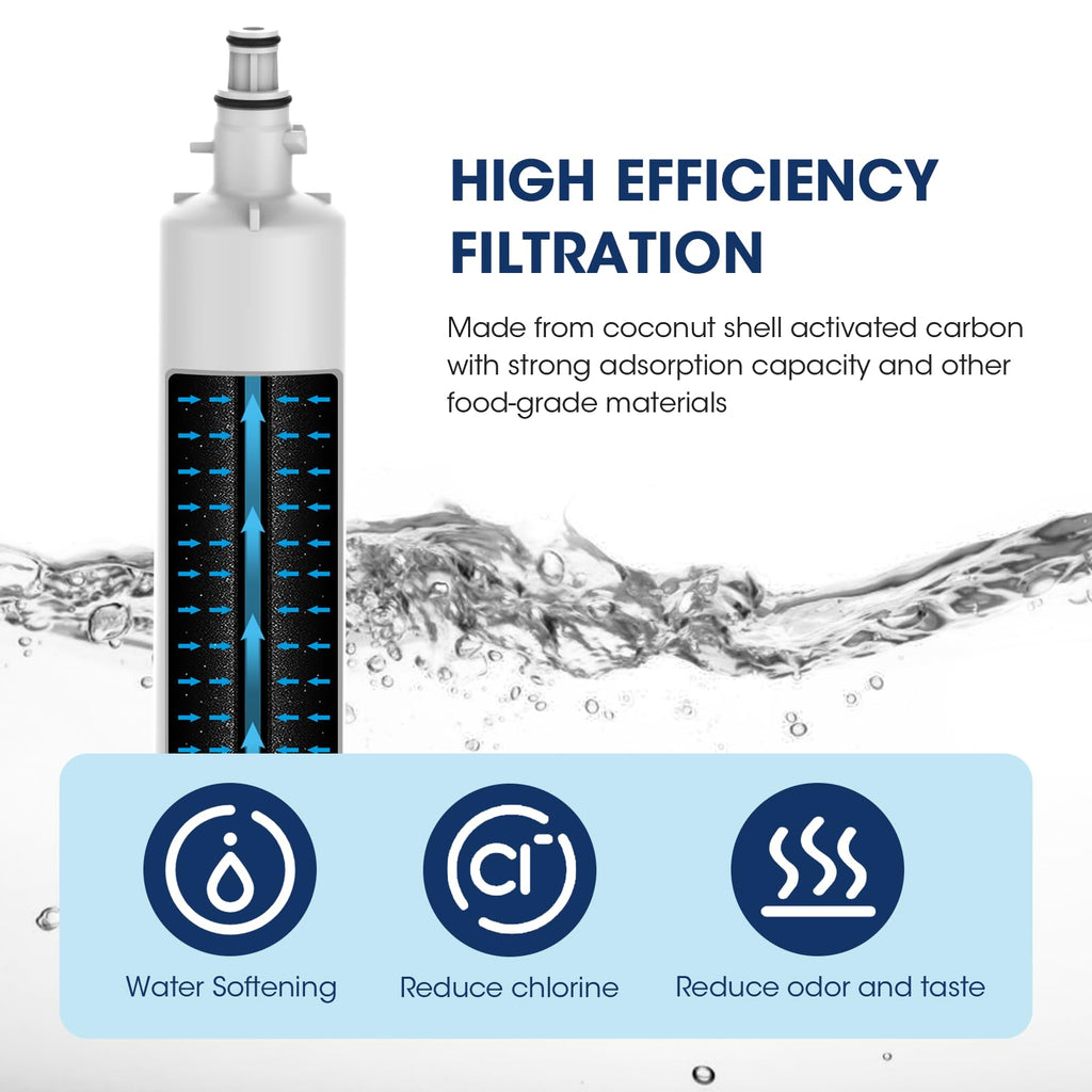 MARRIOTTO Replacement for GE RPWFE, RPWF (Built-in CHIP) Refrigerator Water Filter, Compatible with GFE28GELDS, PFE28KELDS, PFE28KYNFS, GFD28GELDS, GYE22HMKES, GFE28GYNFS, GFD28GYNFS, Pack of 3