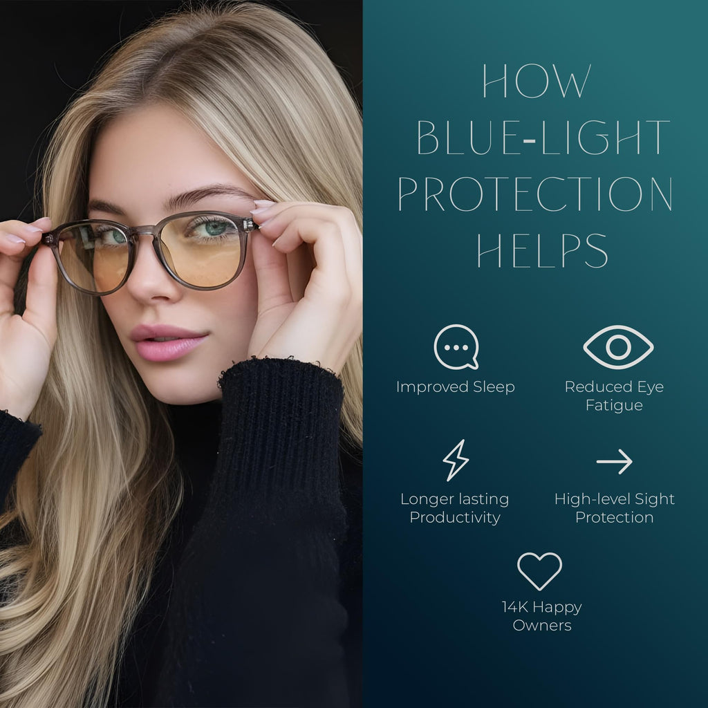 SEDLAK Blue Light Glasses, Lucid Light - Blue Light Blocking Glasses for Computer Use or Gaming Equipment - PC Gaming Accessories for Women and Men