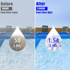 SETHVILL 1.54 lbs Pool Filter Balls for Sand Filter, Eco-Friendly Reusable Pool Fiber Filter Balls Replace Pool Filter Sand, Pool Filter Media Balls for Swimming Pool (Equals 50 lbs Pool Filter Sand)