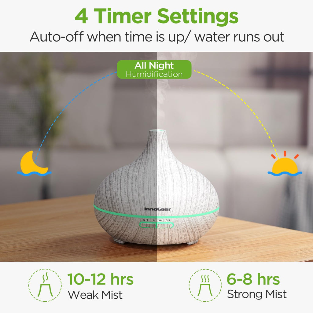 InnoGear Aromatherapy Diffuser & 10 Essential Oils Set, 400ml Diffuser Ultrasonic Diffusers for Home Cool Mist Humidifier with 4 Timers 7 Colors Light Waterless Auto Off, White Grey