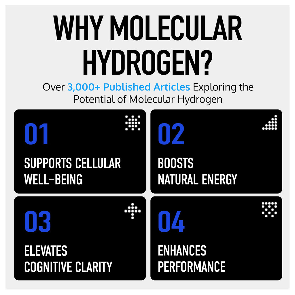 DRINK HRW Rejuvenation Molecular Hydrogen Water Tablets: 12 ppm H2, Patented, USA Made, IHSA-Certified Hydrogen & Magnesium Supplement. Supports Energy, Recovery, Cognitive Function (Unflavored, 30Ct)