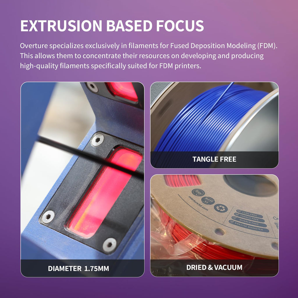 OVERTURE ASA Filament 1.75mm, UV & Weather Resistant for Outdoor
