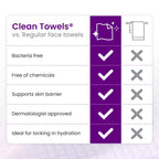 Clean Skin Club Healthy Aging Clean Towels® XL, Smooths Fine Lines Wrinkles & Texture in 6 weeks, Treated for Extra Softness, Disposable Face Towels, Anti Aging Makeup Remover Dry Wipe, 50 count