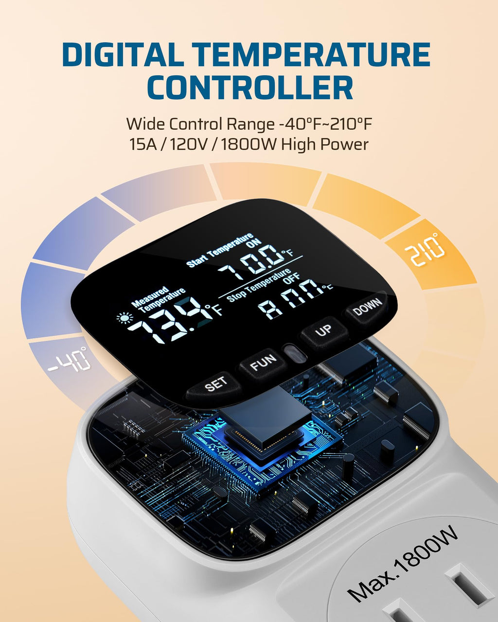 DEWENWILS Digital Temperature Controller, 2 Pack15A/1800W Thermostat Outlet Plug, VA Display Heating Cooling Control Timer, -40℉~210℉, Cyclic Timing/Countdown, for Greenhouse Incubator Homebrew