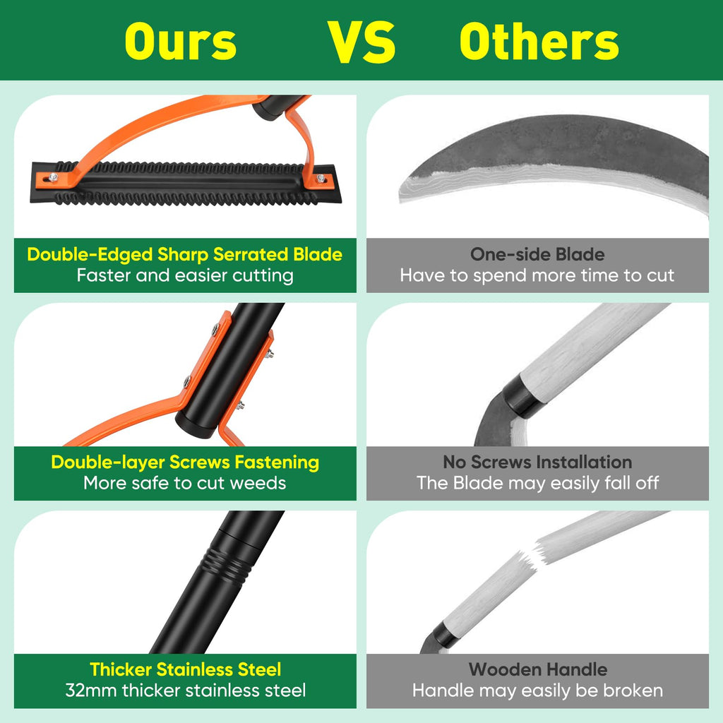 BlumWay 60 INCH Weed Grass Cutter, Double-Edged Serrated Sharp Steel Blade