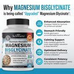 Magnesium Bisglycinate Chelated Supplement - High Absorption Magnesium Glycinate Supplement for Women and Men - Sleep, Muscle, Bone & Joint Support - Non-GMO, Non-Laxative Chelate - 180 Capsules