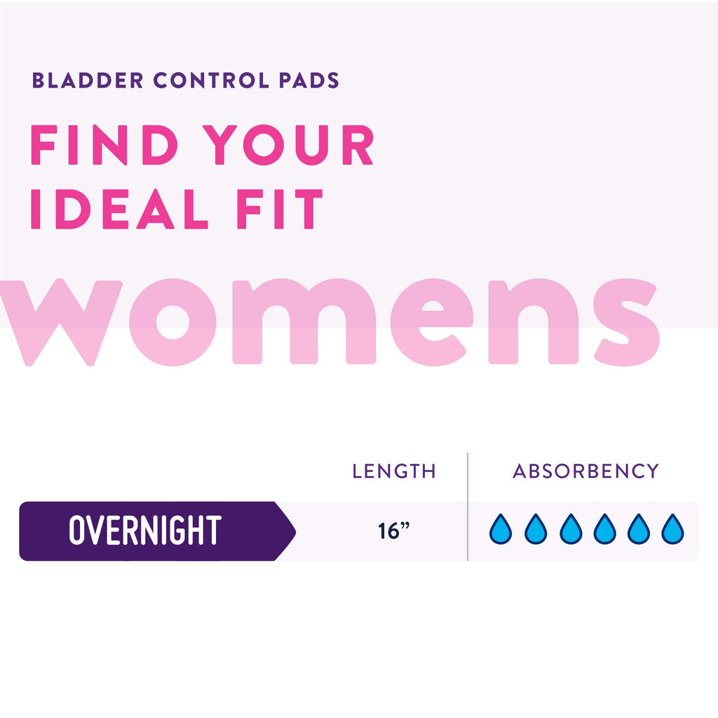 Prevail Proven - Incontinence Bladder Control Pads - Bladder Leak Pads - Overnight Absorbency, 120 Count (4 Packs of 30)