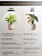GLOWRIUM Smart Full Spectrum LED Grow Light for Indoor Plants (Black 2PCS)