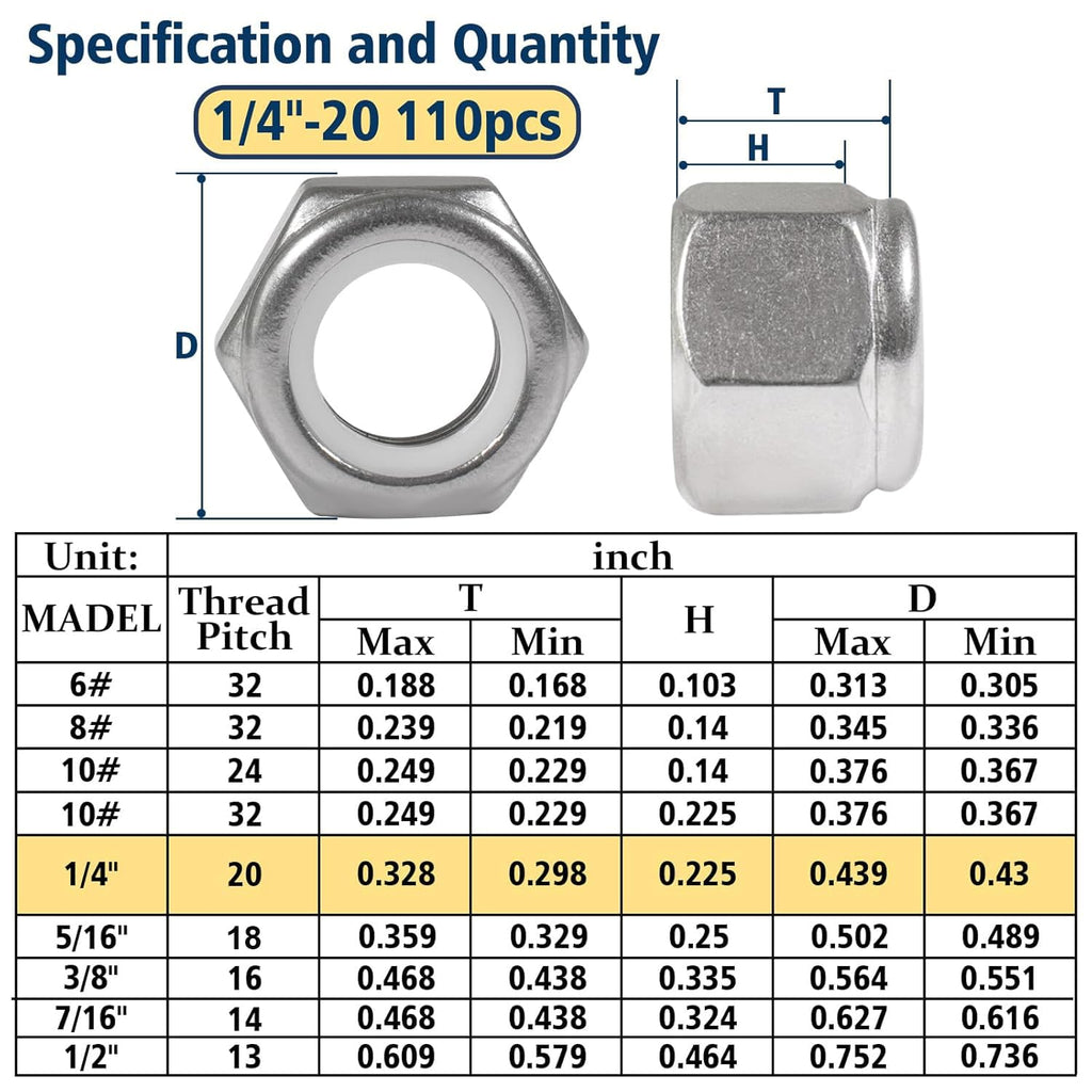 Vifmy 1/4-20 Lock Nut, 110Pcs Stainless Steel Nylock Insert Locking Nuts