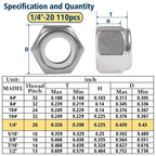Vifmy 1/4-20 Lock Nut, 110Pcs Stainless Steel Nylock Insert Locking Nuts