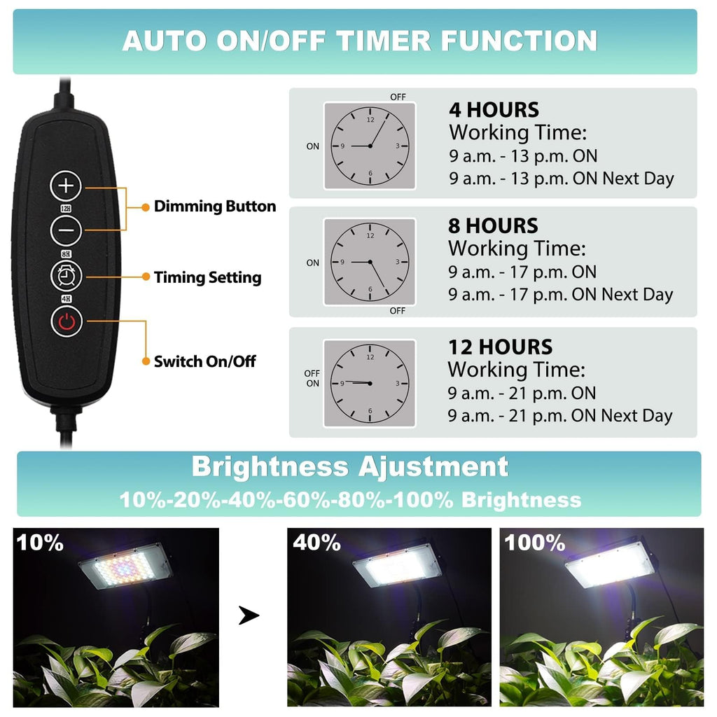 LBW Grow Light with Stand, Full Spectrum Floor Grow Light for Indoor Plants