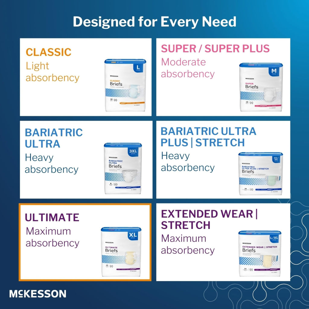 McKesson Ultimate Briefs, [72 Count], Size L, 45-58 in. Incontinence Adult Diapers with Tabs, Maximum Absorbency, Unisex, Disposable, Elastic Leg Gathers and Contoured Fit for Men and Women