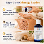 Lymphatic Drainage Massage Oil for Massage Therapy- Warming Arnica & Ginger | Surgeon-Developed Formula | Post Surgery Recovery, BBL, Liposuction, 360 Lipo, Tummy Tuck, Fibrosis | Made in USA | 8.5 Oz