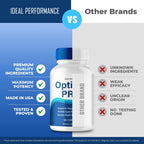 Optivell Eye Capsules, Optivell Pills Supplement - Maximum Strength, All Natural Visual Wellness and Crystal Clear View, Advanced Formula Optivell Vision Support Reviews (2 Pack)