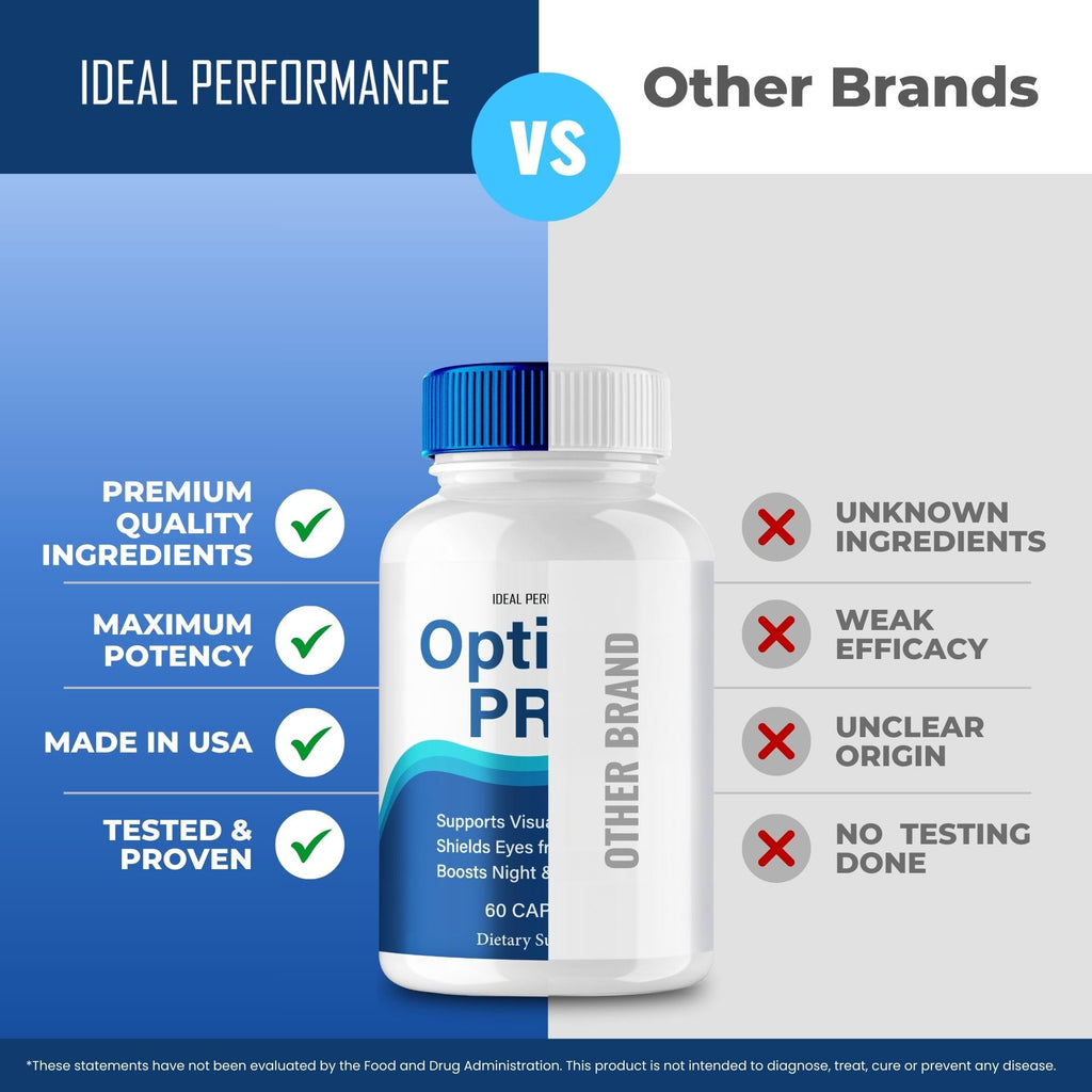 Optivell Eye Capsules, Optivell Pills Supplement - Maximum Strength, All Natural Visual Wellness and Crystal Clear View, Advanced Formula Optivell Vision Support Reviews (5 Pack)