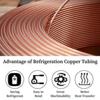 GOORY Copper Tubing 1/8" OD x 0.07" ID x 25 Ft - 99.9% C12200 Pure ACR Tube - ASTM B280 Refrigeration T2 Copper Tube Soft Coil - Round Seamless Tubing for Refrigerator HVAC System Industry DIY