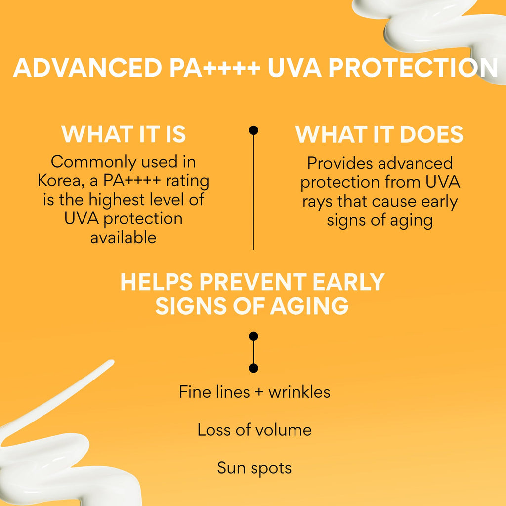 innisfree Daily UV Defense Sunscreen SPF 50+ PA++++ | Korean Face Sunscreen
