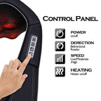 VIKTOR JURGEN Christmas Women Men Gifts, Neck & Shoulder Massager with Heat