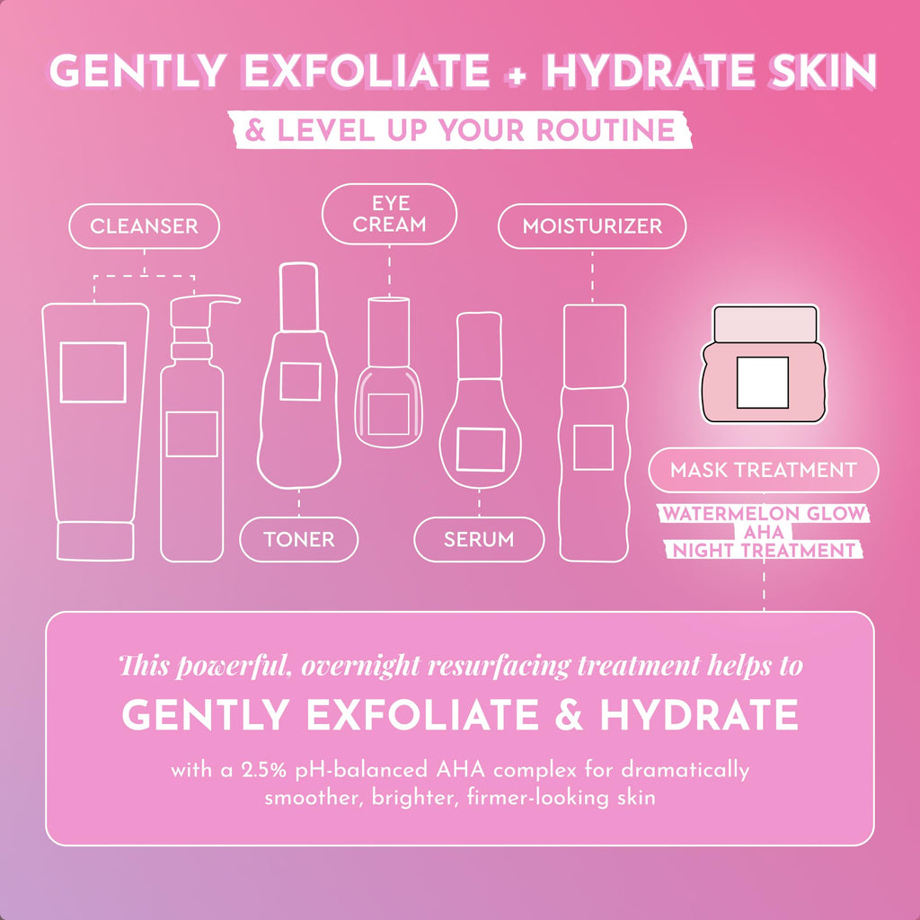 Glow Recipe Watermelon Glow AHA Night Treatment - Overnight Resurfacing Mask with AHA Complex, Hyaluronic Acid, Niacinamide & Watermelon Enzymes for Smooth, Glowing, Even-Toned Skin (60ml)