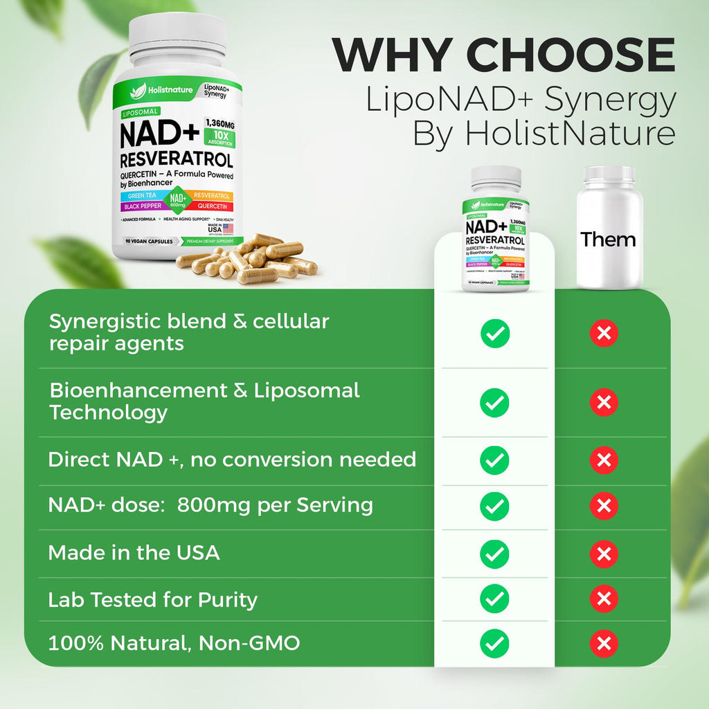 NAD+ Supplement, 1,360mg Max Strength Liposomal | Resveratrol, Quercetin, Green Tea | Cellular Energy & Healthy Aging for Men & Women | 800mg of 100% High Purity NAD+ for Energy, Focus - 90 Capsules