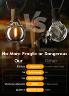 Brightown G40 Solar Replacement Bulbs, E12/C7 Candelabra Screw Base, 24V, 0.15W, 1.5 Inch Shatterproof Globe LED Bulbs for Outdoor String Lights, 2700K, Dimmable, Warm White, 25 Pack