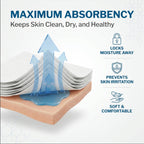 McKesson Split Sponges, Sterile, 6-Ply, 2 x 2 in, 70 ct