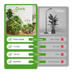 Full Spectrum Grow Light for Indoor Plants with Adjustable Tripod Stand, 11''- 60'' Height Plant Grow Lamp with Auto Timer 3/9/12H, LED Plant Light for Houseplants, Seedlings, Flowers & Indoor Garden