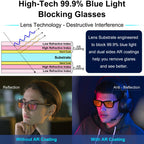 ViewJoy Sleep Glasses 99.9% Blue Light Glasses Dual AR Coatings Amber Orange Lens for Computer Gaming Reduce Eyestrain Havana Tortoise Shell Frames