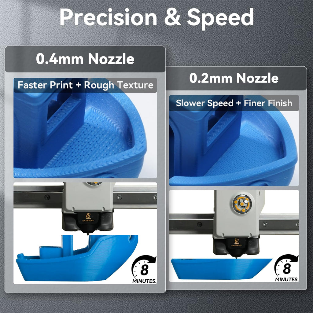 2.0 Upgrade A1/A1 Mini Hotend 0.4mm Stainless Steel Nozzle Fast Speed&High Temp Integrated Structure Hot End Replacement with Silicone Cover Compatible with Bambu Lab A1/A1 Mini 3D Printers-2PCS