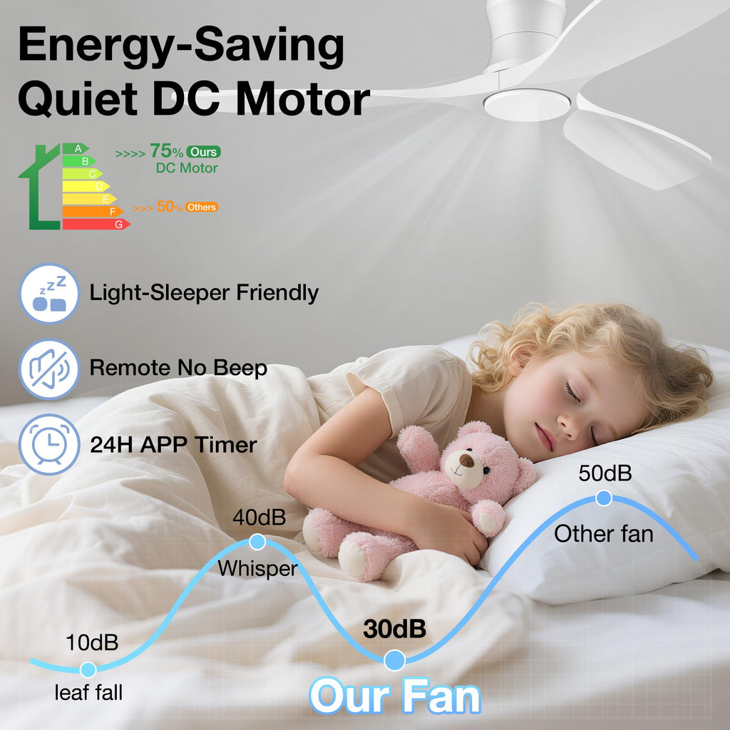 52” Smart Wood Ceiling Fans with Lights,Low Profile Flush Mount Ceiling Fan with Remote Alexa App Control,3 White Blades,Outdoor Indoor Use for Modern Bedroom Patio,Dimmable LED,6-speed,Quiet DC Motor