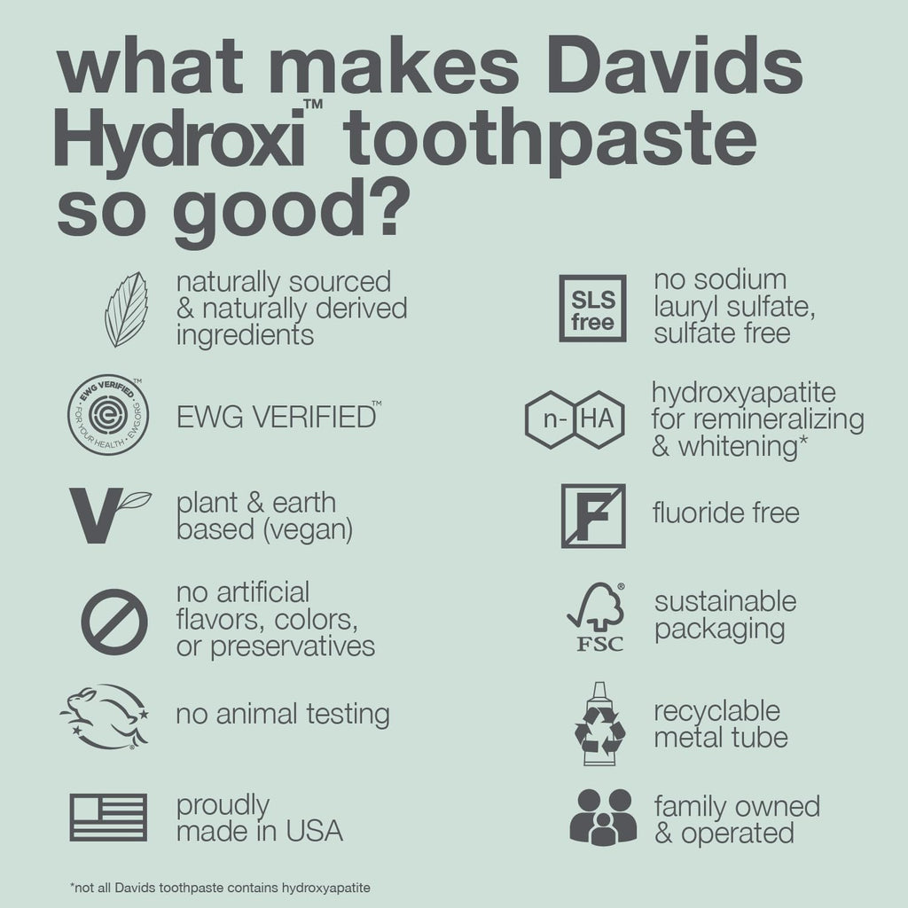Davids Hydroxi Fluoride Free Nano Hydroxyapatite Whitening + Enamel Health Toothpaste, Antiplaque, Fresh Breath, Remineralizing, SLS Free, Natural Peppermint, 4 oz, Made in USA