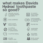 Davids Hydroxi Fluoride Free Nano Hydroxyapatite Whitening + Enamel Health Toothpaste, Antiplaque, Fresh Breath, Remineralizing, SLS Free, Natural Peppermint, 4 oz, Made in USA