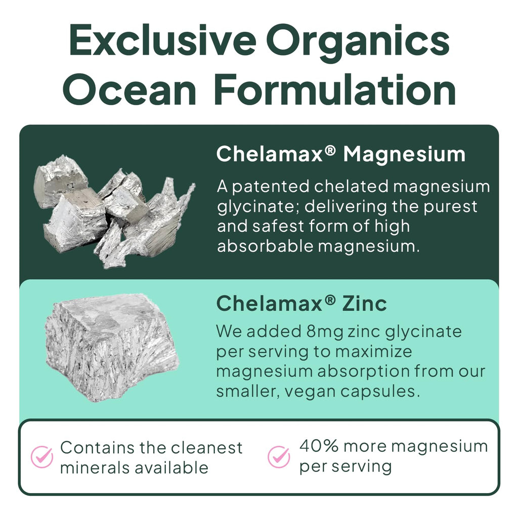 Organics Ocean Pure Magnesium Glycinate with Zinc - Maximum Strength Chelated Magnesium Supplement for Women and Men for Muscle Cramps and Sleep Support - 2 Bottles