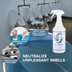 Zero Odor Pro Commercial Strength Odor Eliminator, Room Deodorizer and Air Freshener, Trigger Spray, 32 oz